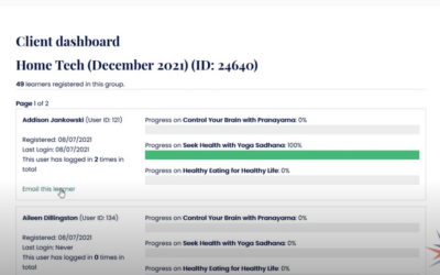 Client Dashboards in LearnDash