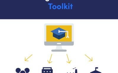 The Business-to-Business Toolkit is now the Organization Toolkit for LearnDash