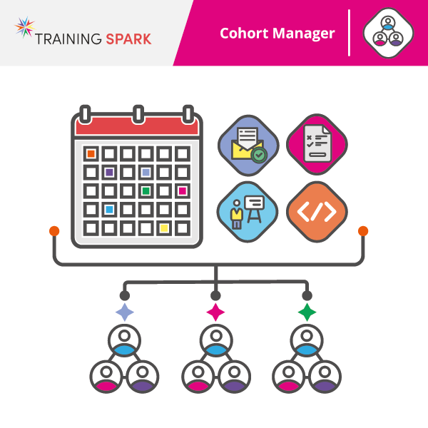Cohort Manager for LearnDash